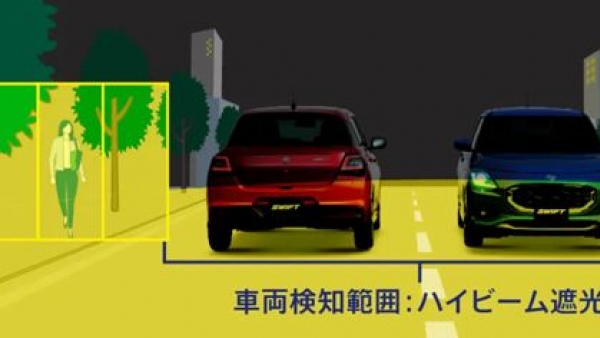 2024 MAruti SUzuki Swift ADAS Features