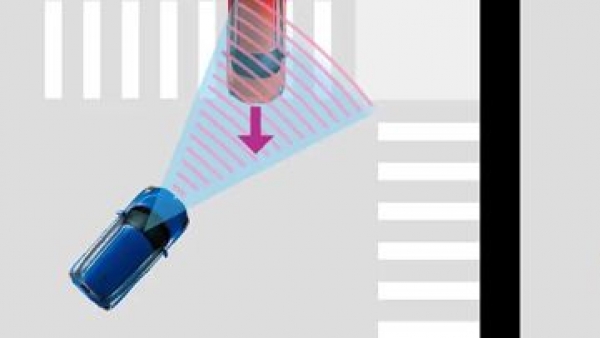 2024 MAruti SUzuki Swift ADAS Features