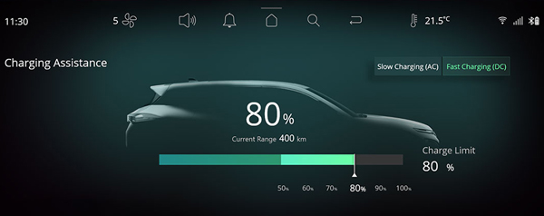 Tata Harrier EV: Electrifying Indias Roads Tata Harrier EV: Electrifying Indias Roads