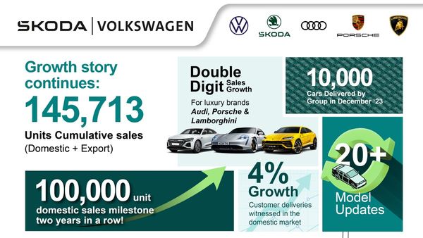 skoda-vw-sales