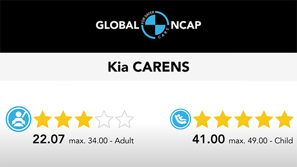 Kia Carens Safety Ratings in Focus