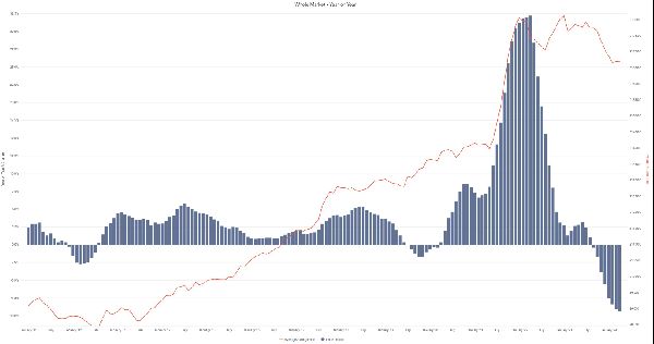 April Rise in UK Used Car Prices