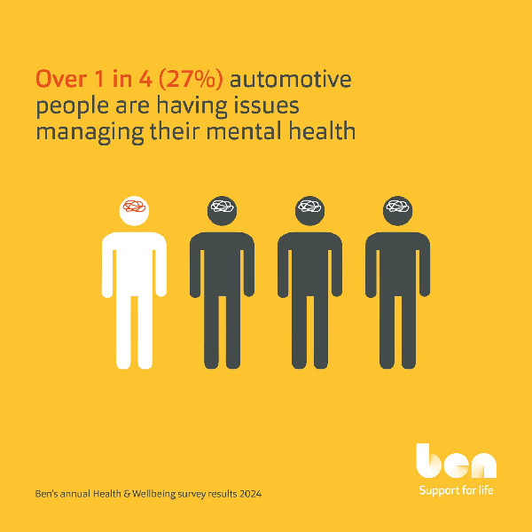 Mental Health Crisis in Auto Industry