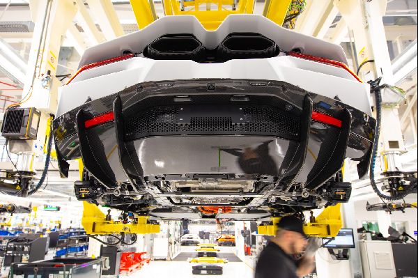 Lamborghini's Record Q1 2024