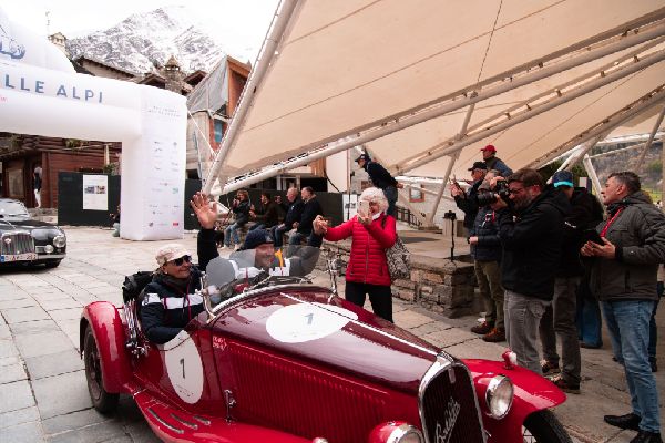 Coppa delle Alpi 2024 Finale