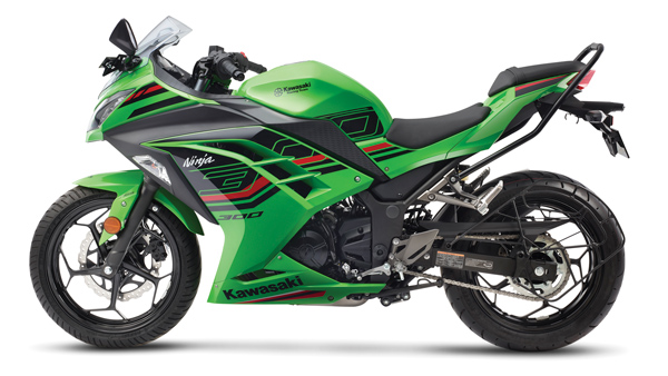 2024 Kawasaki Ninja 300 Launched