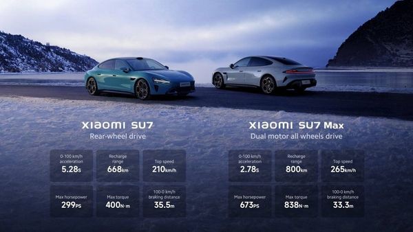 Xiaomi Launches EV Sedan SU7
