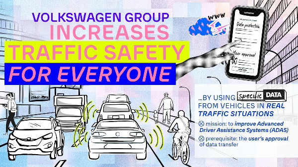 Volkswagen Group Improves Traffic Safety with Data
