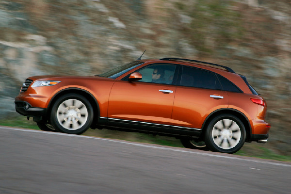 35 Years of INFINITI FX: A Retrospective