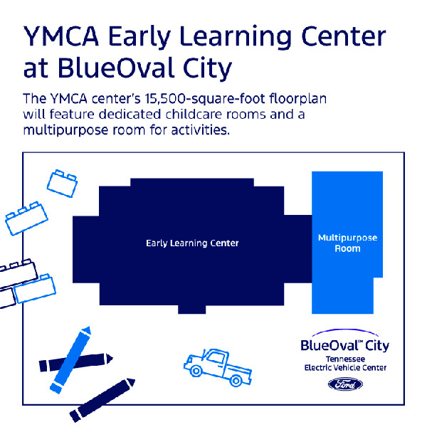 New YMCA Centre to Improve Childcare Access