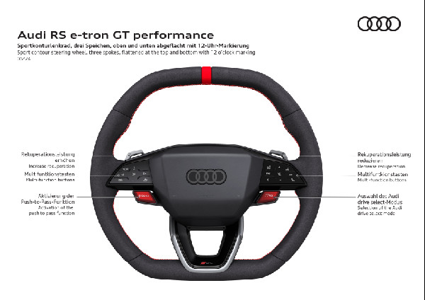 Audi RS e-tron GT Performance: A New Benchmark