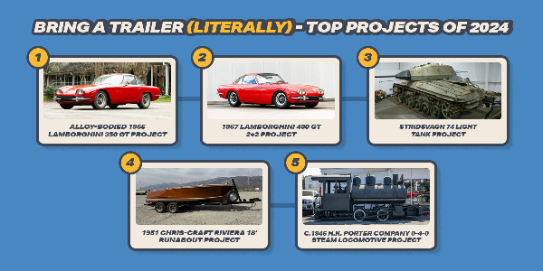 Bring a Trailer's $1.5 Billion Auction Success in 2024