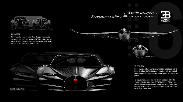 Bugatti Tourbillon: A New Era in Aerodynamics Bugatti Tourbillon: A New Era in Aerodynamics