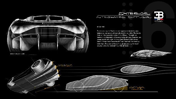 Bugatti Tourbillon: A New Era in Aerodynamics Bugatti Tourbillon: A New Era in Aerodynamics