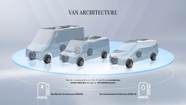 Mercedes-Benz Unveils New Van Architecture