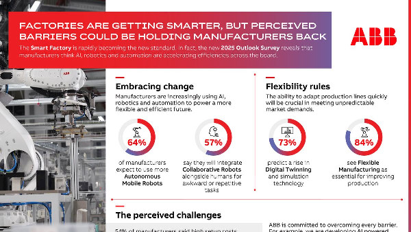 Smart Factories Essential for Automotive Transition Smart Factories Essential for Automotive Transition