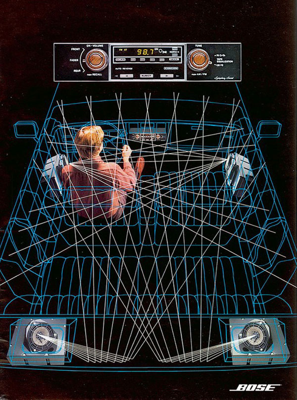 World Radio Day bose hifi radio