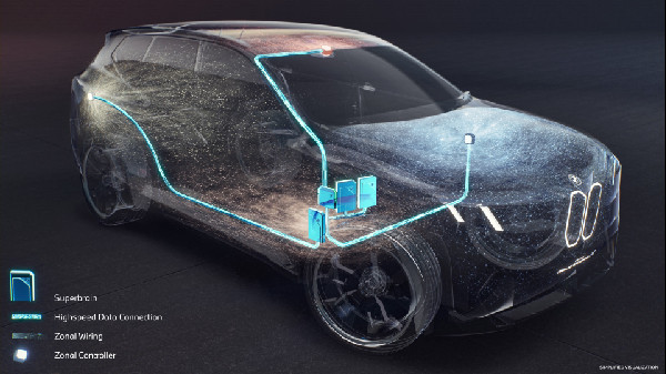 BMW Launches Four Superbrains for New Models