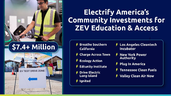 Electrify America Invests in EV Education Initiatives