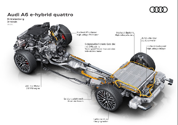 New Audi A6 Plug-In Hybrid Models Launched