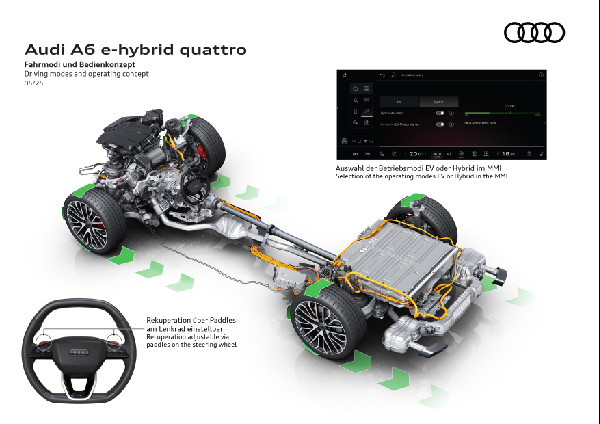 New Audi A6 Plug-In Hybrid Models Launched