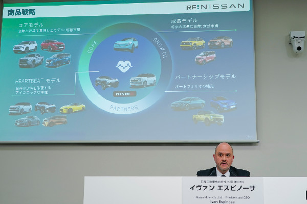 Nissan's Financial Results for FY2024 Released