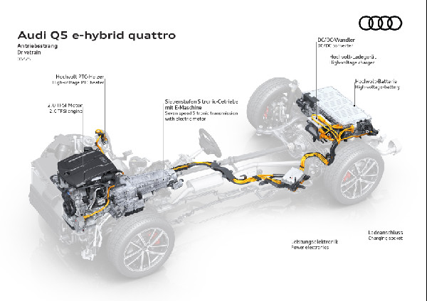 Audi Q5 e-Hybrid Models Now Available in the UK