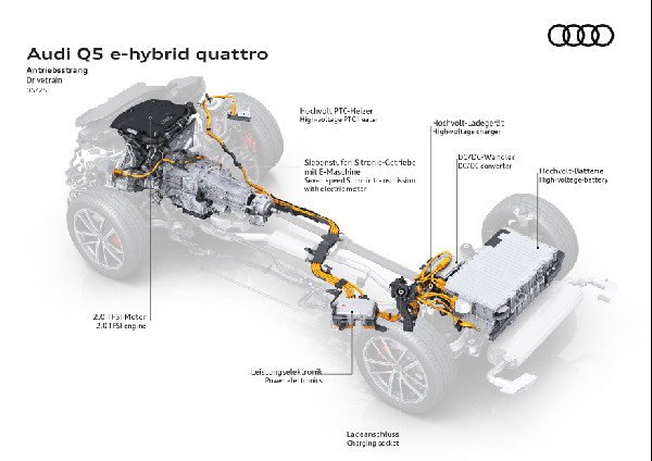 Audi Q5 e-Hybrid Models Now Available in the UK