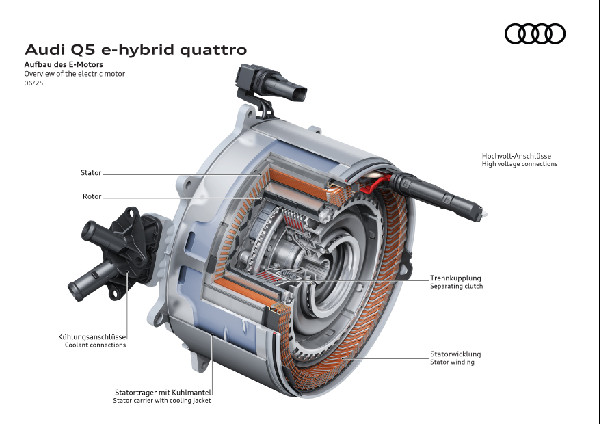 Audi Q5 e-Hybrid Models Now Available in the UK