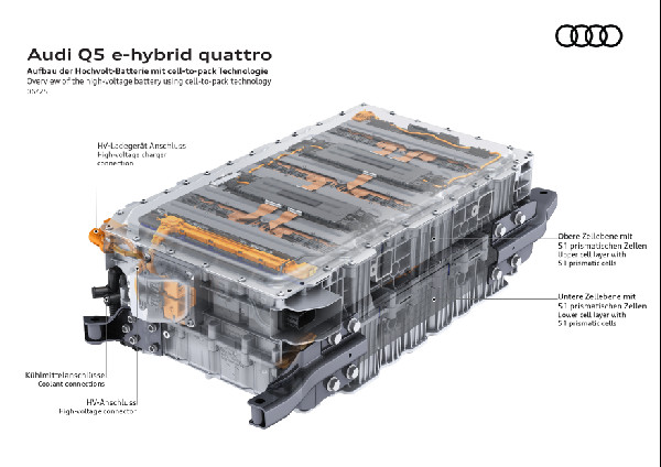 Audi Q5 e-Hybrid Models Now Available in the UK