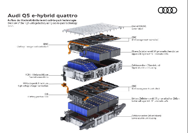 Audi Q5 e-Hybrid Models Now Available in the UK