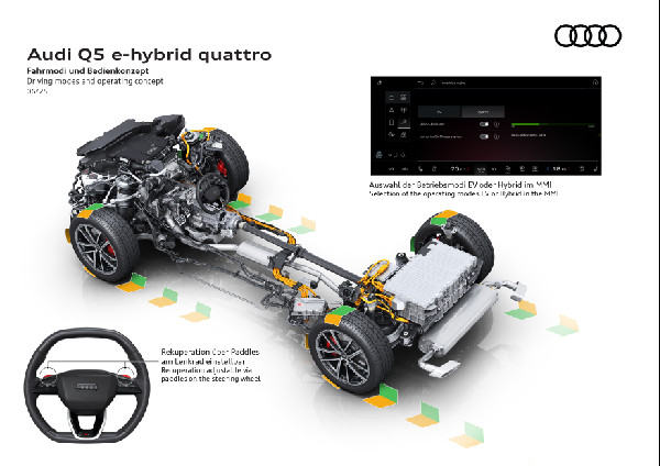 Audi Q5 e-Hybrid Models Now Available in the UK