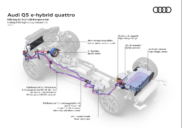 Audi Q5 e-Hybrid Models Now Available in the UK