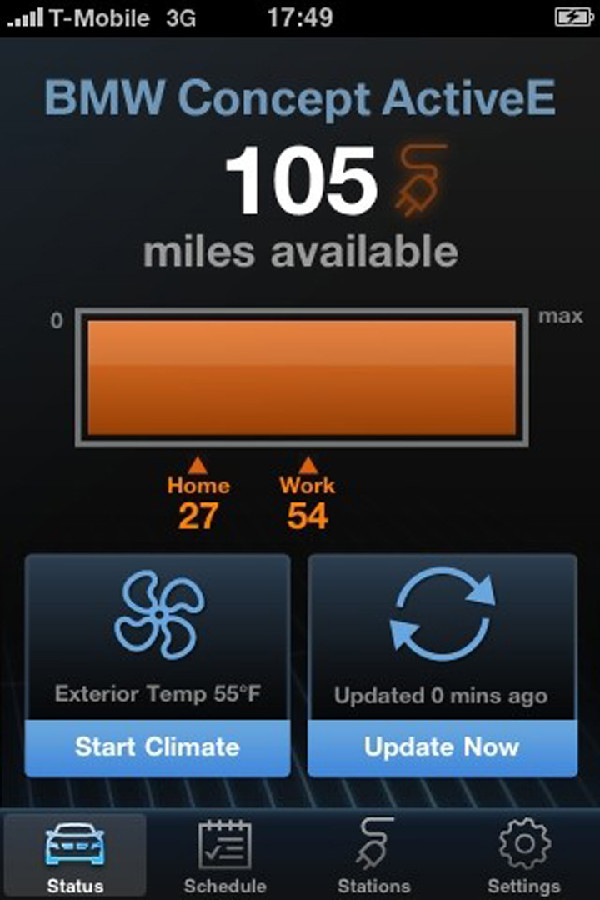 BMW's Palo Alto Office and Automotive Innovation