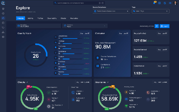 BMW i Ventures Invests $10 Million in Qualytics
