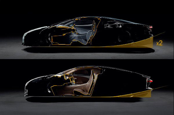 Bugatti Tourbillon's Innovative Packaging Strategy