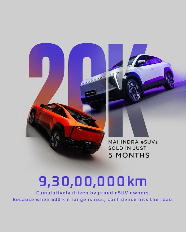 Mahindra BE 6 amp amp XEV 9e Cross 20k Sales In Just 5 Months