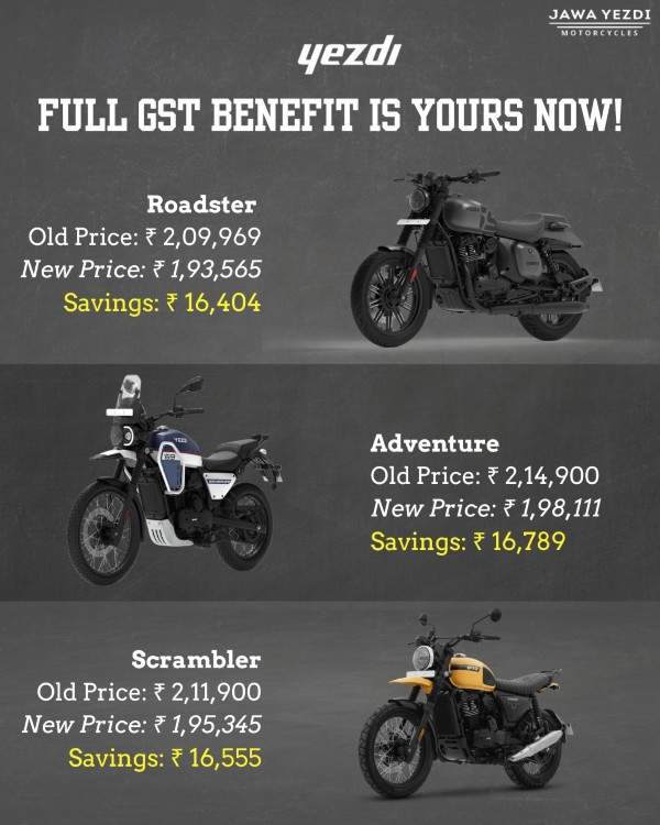 Jawa & Yezdi Bikes Now Under ₹2 Lakh After GST Cut – Save Up to ₹16,930 ...