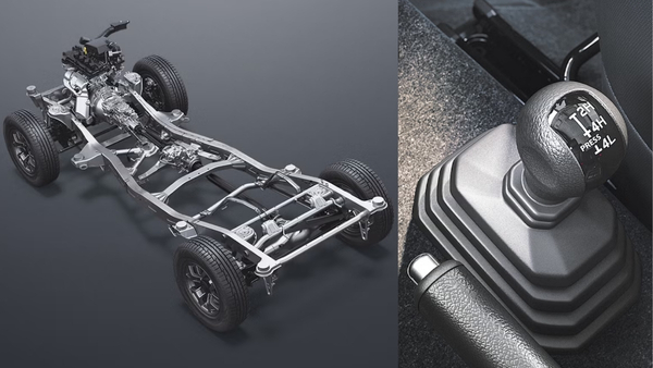 Maruti Suzuki Jimny What Makes It An Off-Road Capable