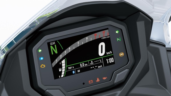 2026 Kawasaki Ninja 650 Launched