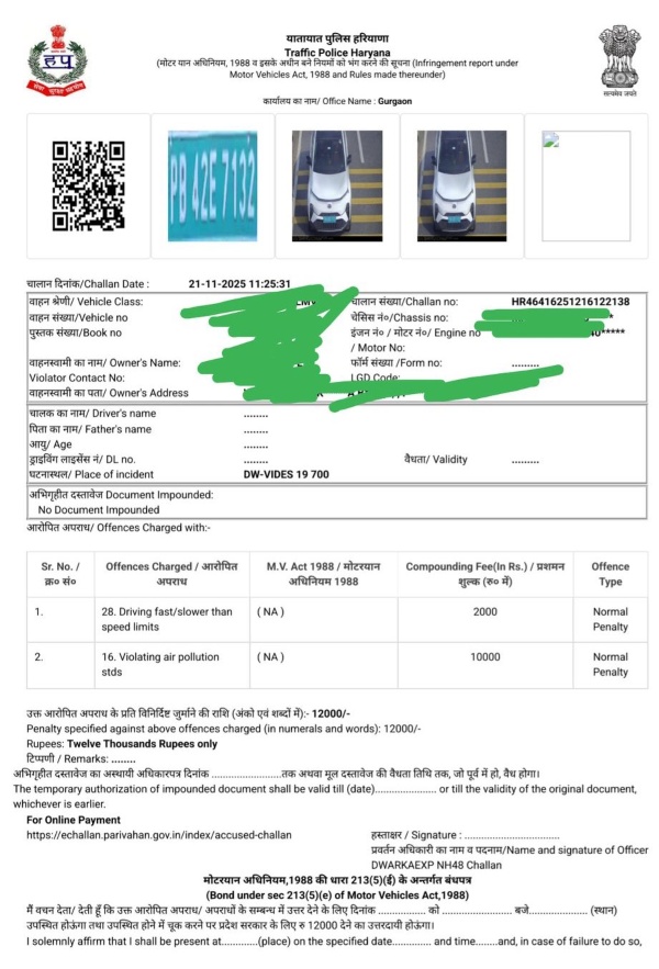 Haryana Police Fine Tata Curvv EV For Pollution