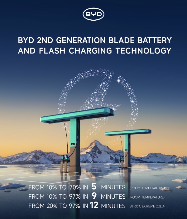 byd flash charging byd flash charging