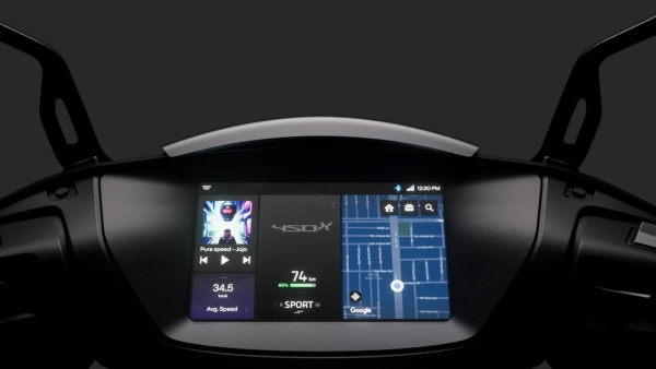 Electric Scooters with Inbuilt Navigation