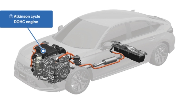 Toyota Hybrid Vs Honda e HEV Toyota Hybrid Vs Honda e HEV
