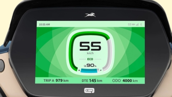 TVS iQube S