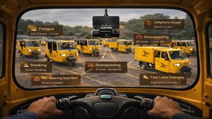 ರಸ್ತೆಯಲ್ಲಿ ಸುರಕ್ಷತೆ ಹೆಚ್ಚಿಸಲು AI-ಚಾಲಿತ ಡ್ಯಾಶ್ ಕ್ಯಾಮ್ ಸಜ್ಜು: ವಿಶೇಷತೆಗಳೇನು?