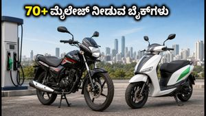 ಪೆಟ್ರೋಲ್ ಬೆಲೆ ಏರಿಕೆ ಬಿಸಿ: ತಿಂಗಳಿಗೆ ಸಾವಿರಾರು ರೂಪಾಯಿ ಉಳಿಸಲು 70+ ಮೈಲೇಜ್ ನೀಡುವ ಬೆಸ್ಟ್ ಬೈಕ್‌ಗಳು ಯಾವುವು?