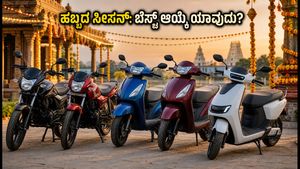 ಹಬ್ಬದ ಸೀಸನ್‌ನಲ್ಲಿ ಹೊಸ ಬೈಕ್ ಅಥವಾ ಸ್ಕೂಟರ್ ಖರೀದಿಸುತ್ತಿದ್ದೀರಾ? ಆಗಸ್ಟ್ 2026ರ ಮಾರಾಟ ವರದಿ ಮತ್ತು ಬೆಸ್ಟ್ ಆಯ್ಕೆಗಳು ಇಲ್ಲಿವೆ