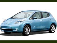 Nissan Electric car Leaf Nissan Electric car Leaf
