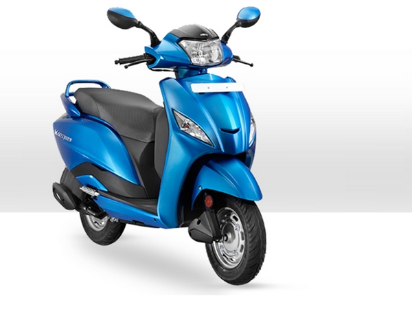 ಹೀರೊ ಮ್ಯಾಸ್ಟ್ರೊ: ತರುಣ ತರುಣಿಯರಿಗಾಗಿ